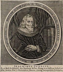Jung joachim